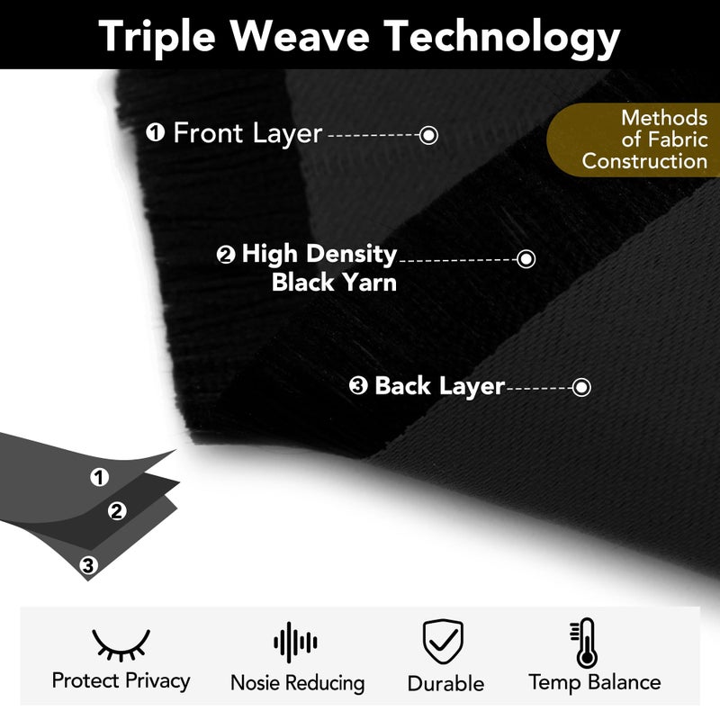 Deconovo Blackout Curtain Panel â€“ Solid Grommet Top, Thermal Insulated & Energyâ€‘Saving, Machineâ€‘Washable Room Darkening Window Treatment for Bedroom & Living Room, 1 Panel, Black, 42W x 63L - Image 4